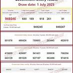 lottery result thailand